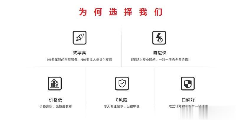 中外合資公司注冊(cè)